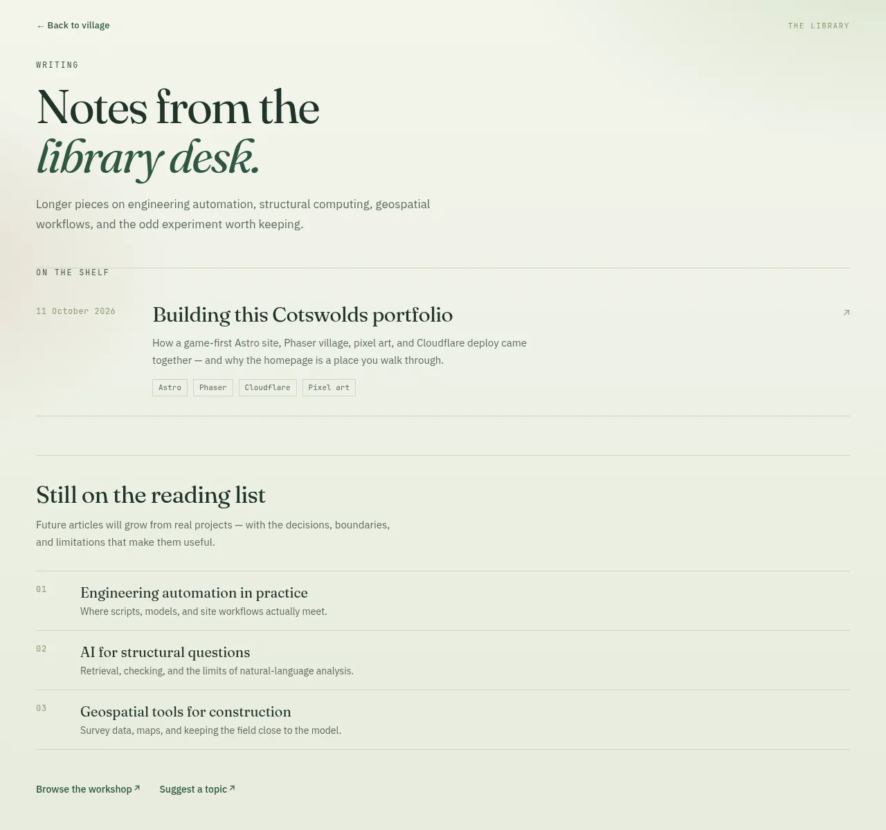 Library writing index showing this article On the shelf and upcoming reading-list topics